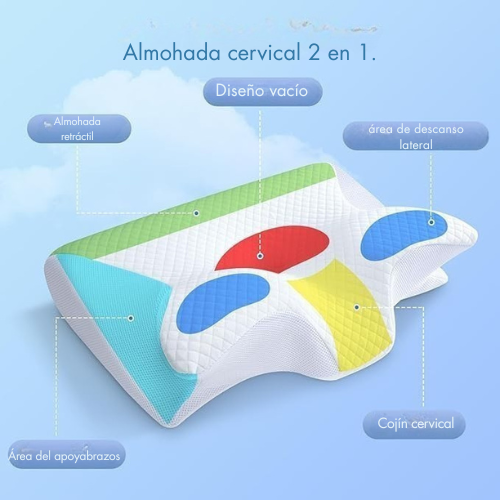 Almohada Cervical Alivia Cuello y espalda